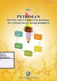 Image of Pedoman sistem akuntabilitas kinerja di lingkungan kemendikbud